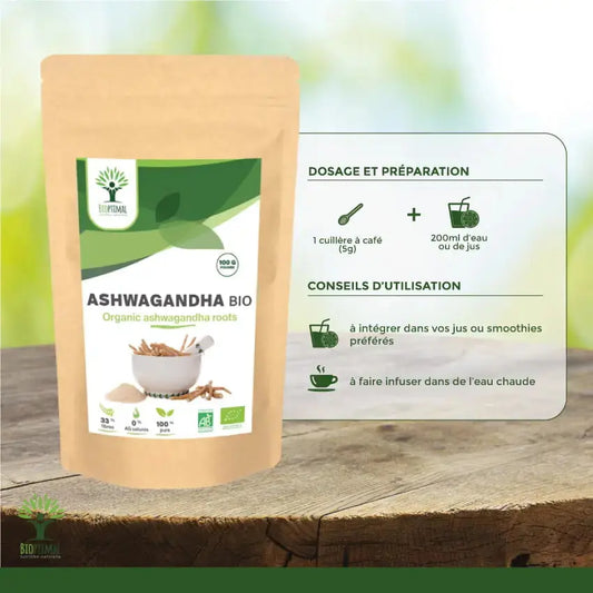 Ashwagandha Conceptstore 7.13