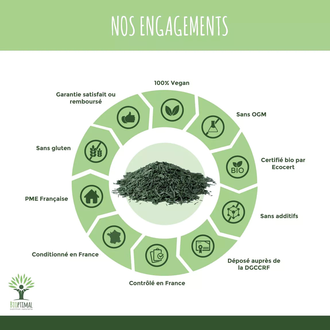 spiruline bio en paillette