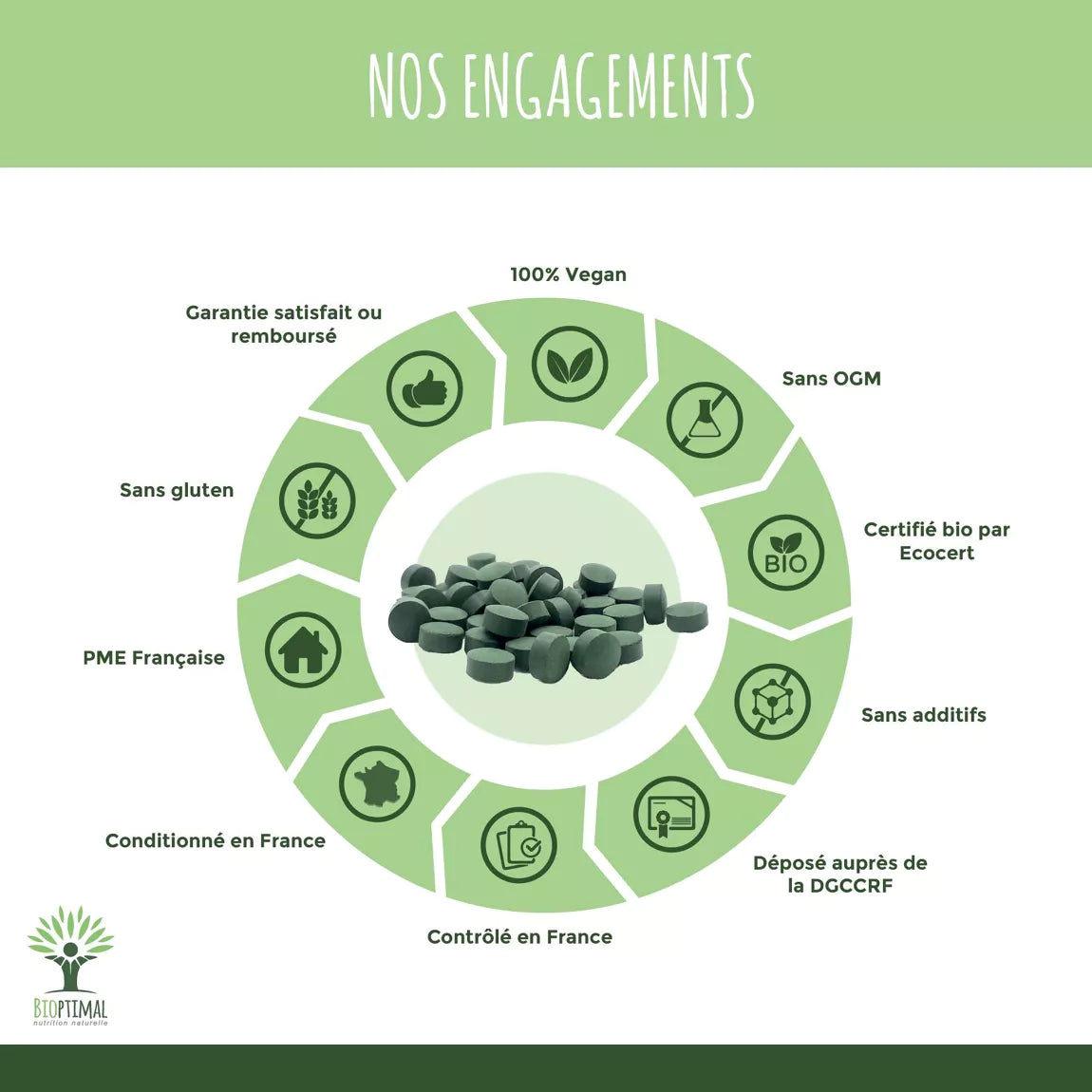 spiruline bio en comprimé