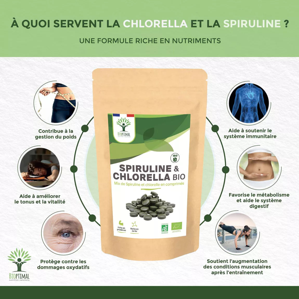 spiruline et chlorella bio en comprimé