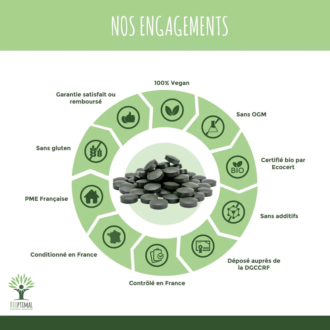 spiruline et chlorella bio en comprimé