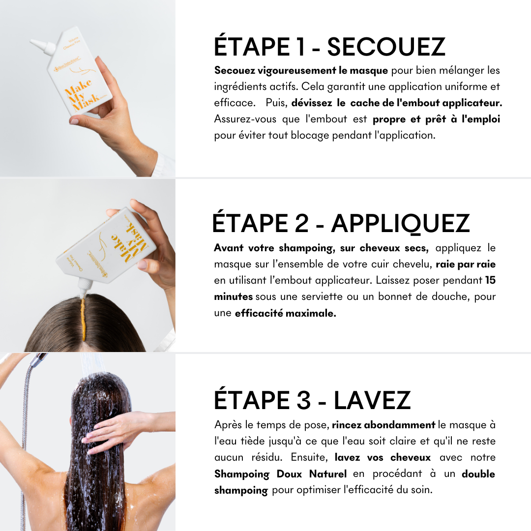 Shampooing Cheveux abîmés